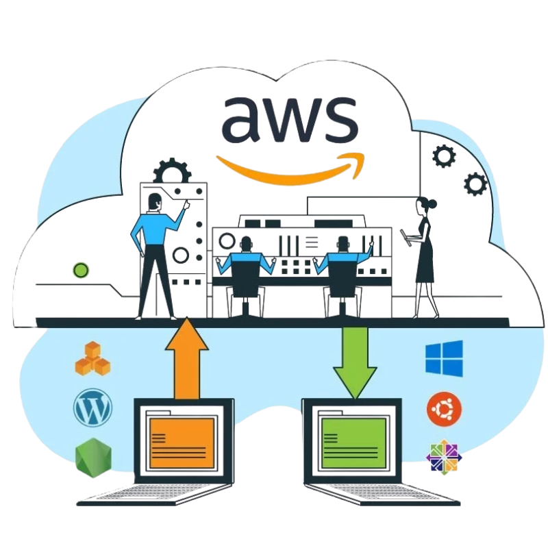 managed SOC Service Provider
