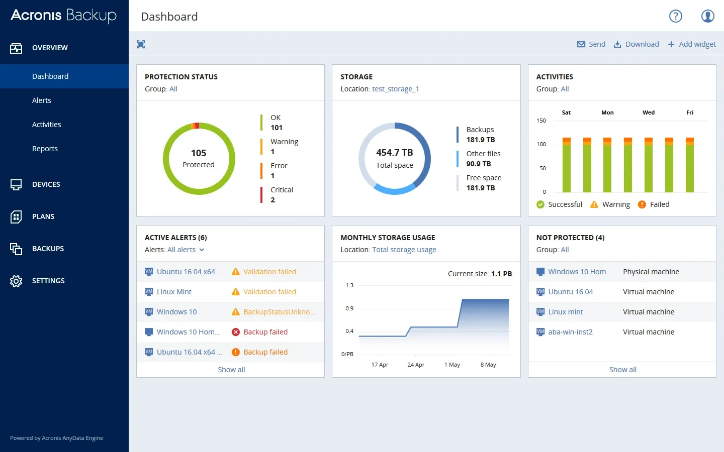 managed SOC solutions