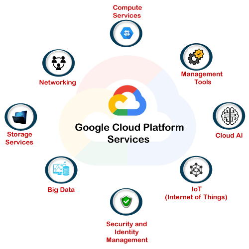 managed SOC solutions