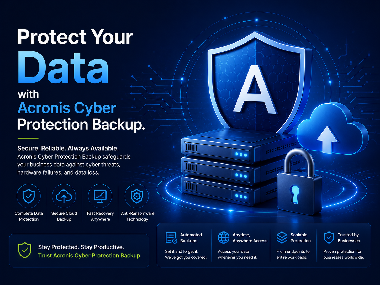 Acronis - Protection
