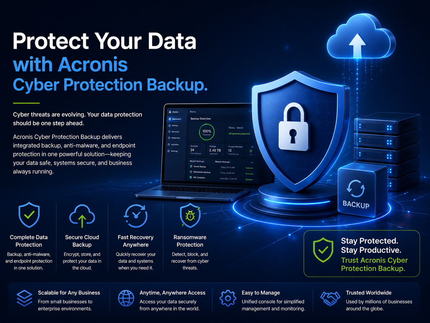acronis
