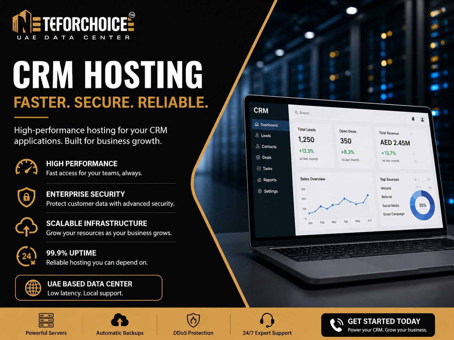 CRM Hosting Why the Right Hosting Environment Matters for Your Business